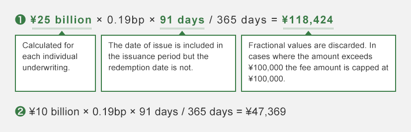 How to calculate fees in case of No.2 is shown.